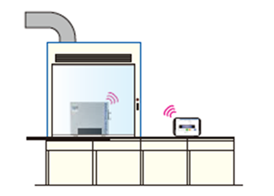 Плотномеры DA-860, DA-850, DA-840